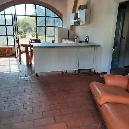 Casavacanzepisa