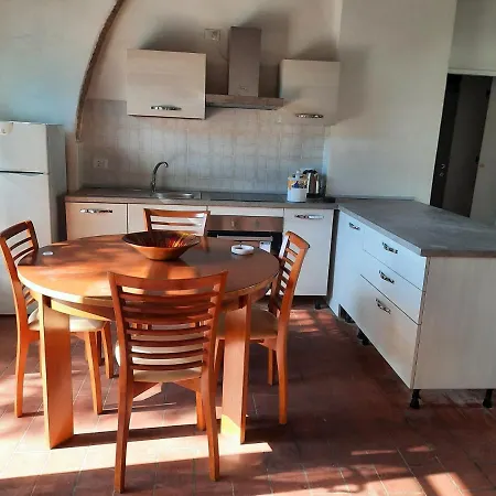 Casavacanzepisa