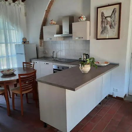 Casavacanzepisa *